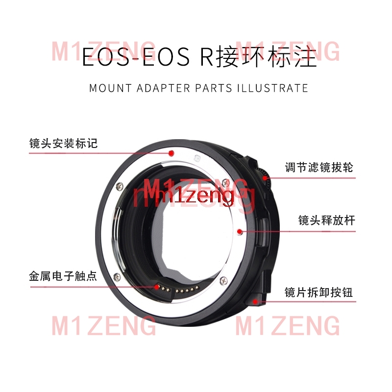 auto focus drop-in cpl nd filt - Canon Camera Eos R8 ulasan dan harga
